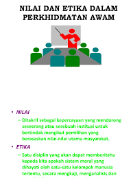 Yang mana satu integriti dan rasuah 5 etika buruk di tempat kerja etos kerja animated clear! 3558161 Nilai Dan Etika Dalam Perkhidmatan Awam Pptx