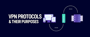 What Are Vpn Protocols And How Do They Work