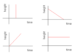 math word problems with answers grade 8