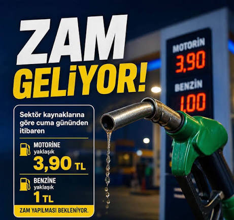 Motorine Yine Zam Geliyor: Cebin İçin Ne Anlama Geliyor?