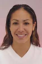 2003 Women's Soccer Roster