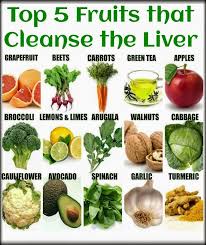 Top 5 Fruits That Cleanse The Liver Liver Cleansing Foods Healthy Liver Liver Detox