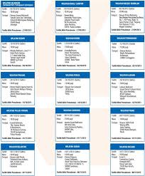 Info dividen asb 2019 pada hari rabu, 18 disember 2019, amanah saham nasional berhad (asnb) telah mengumumkan pembayaran pengagihan sebanyak 5.50 sen seunit bagi dana utamanya, amanah saham bumiputera (asb) merangkumi pengagihan pendapatan 5.00 sen seunit dan bonus 0.50 sen seunit bagi tahun kewangan 2019 Bank Rakyat Bank Rakyat Added A New Photo