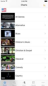 Musictube For Youtube Top100 Music Free Download