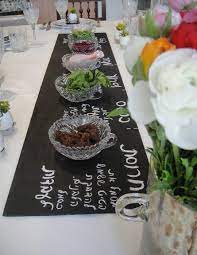 Get inspired by these 50 small but mighty decorating tips and try them yourself. 23 Best Passover Seder Table Setting Ideas Seder Table Passover Seder Table Passover Seder