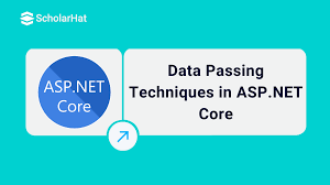 Image result for Asp.Net Entity Framework