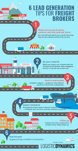 6 Lead Generation Tips For Freight Brokers Infographic Business Transportation Trucking Business Lead Generation