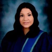 200+ "Spanò" profiles