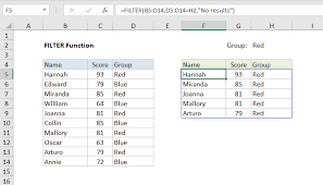 How To Use The Excel Filter Function Exceljet
