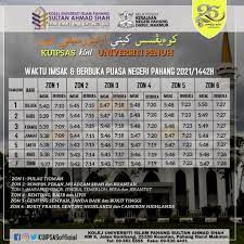 Sholat, salah satu tiang agama. Waktu Solat Cameron Highlands Sartnics