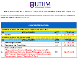Maklumat iklan tawaran kerjaya universiti ini adalah berkait seperti tajuk di atas. Jawatan Kosong Terkini Di Universiti Tun Hussein Onn Malaysia Uthm Appjawatan Malaysia