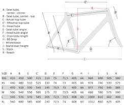 Ridley Orion Shimano Ultegra Bicycle Outfitter Northern