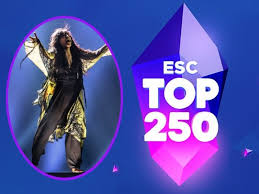 15 ans plus belle la vie : Esc250 2020 Results Of The Eurovision Top Songs Countdown