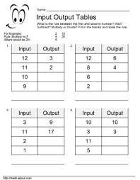 Want more practice with function tables? Math Input Output Tables Free Worksheets Finding The Rule For Function Worksheet 4th Gradeultiplication Jaimie Bleck