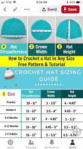 Photo From Album D0 A8 D0 B0 D0 Bf D0 Be D1 87 D0 Ba D0 B8 D0 B4 D0 B5 D1 82 D1 81 D0 Ba D0 B8 D0 B5 O Crochet Hat Sizing Crochet Hat Size Chart Crochet Hats