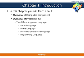 Questionsoftware answerprograms are commonly referred to. Principles Of Programming Chapter 1 Introduction In This Chapter You Will Learn About Overview Of Computer Component Overview Of Programming Ppt Download