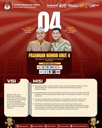 KPU Provinsi Jawa Barat added a...