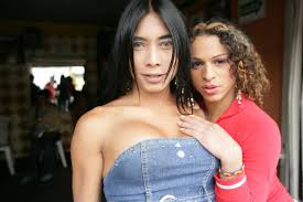 First used in english by john oliven in 1965, the term had acquired its current senses by the 1990s (by which time it had also largely displaced the earlier term transsexual; Supporting Transgender People To Realize Their Sexual Rights Ippf