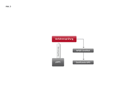 Maybe you would like to learn more about one of these? Der Weg Zur Zertifizierung Ewm Ag Pressemitteilung Pressebox