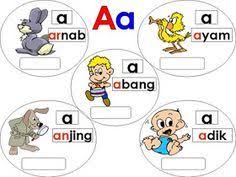 Tadika abc sekyen 8 bangi, bangi, malaysia. Bahasa Melayu Pra Sekolah Latihan Huruf Kindergarten Reading Activities Preschool Fun Preschool Activities