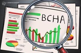 Stay up to date with the bitcoin (btc) price prediction on the basis of hitorical data. Not Dead Yet Bitcoin Cash Abc Up 70 As Sechet Releases New Client By Cointelegraph
