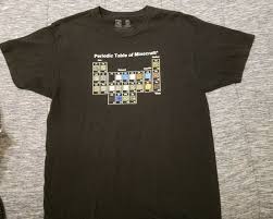 Jinx Minecraft Periodic Table T Shirt Large Minecraft Playing Game Video Game T Shirts Black Shirt Mens Tshirts