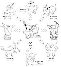 coloriage pokemon ex les beaux dessins de meilleurs a imprimer et chien arbres automne