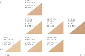 Candydoll mika s set 16 100p. Kose Japan Esprique X Mika Ninagawa èœ·å·å¯¦èŠ± Synchro Fit Pact Uv Powder Foundation With Limited Case Bonus Set