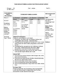 Rph penambahan wang tahun 4. Rph Psv Tahun 4 Minggu 24 Corak Rekaan Ikatan Dan Celupan