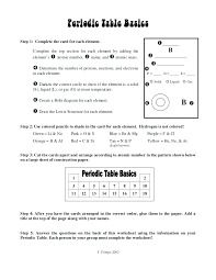 We have a great hope these periodic table worksheet fill in pictures collection can be useful for you, give you more inspiration and of course bring you a great day. Periodic Table Activity Element Worksheet Answer Key Sumnermuseumdc Org