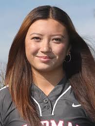 2024 Softball Roster