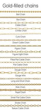 Though this type of gold may be the purest, it is too soft to be used for jewelry, as is 22k gold. Different Types Of Chains For Necklaces Google Search Chains Jewelry Gold Chain Jewelry Gold Chains