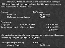 Aktiva tetap adalah aktiva berwujud yang diperoleh dalam bentuk siap pakai atau dibangun lebih dahulu, yang digunakan dalam operasi perusahaan, tidak dimaksudkan untuk dijual dalam rangka kegiatan normal perusahaan dan mempunyai masa manfaat lebih dari satu tahun. Aktiva Tetap Berwujud