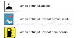 Kunci jawaban tema 8 kelas 5 halaman 145. Kunci Jawaban Buku Siswa Kelas 3 Tema 8 Halaman 145 146 148 149 150 Jawaban Soal Tematik