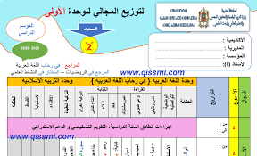 توزيع الوحدة الأولى للمستوى الثاني ابتدائي وفق مرجع في رحاب اللغة العربية