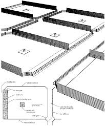 Facilities And Environment Feeding Pen Design Cattle Facility Cattle Farming Pen Design