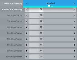 Master The Console: Optimal Settings And Recoil Control In Rainbow Six Siege
