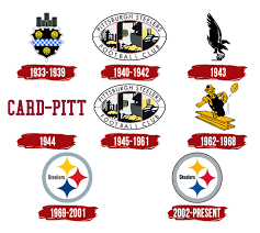 See more ideas about steelers, pittsburgh steelers, steeler nation. Pittsburgh Steelers Logo Symbol History Png 3840 2160