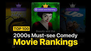 The romantic comedy renaissance continued in 2020, with hulu's palm springs and netflix's dash & lily. Kora Direktno Zdrava Hrana Top 100 New Comedies Rederijgypsyballad Com