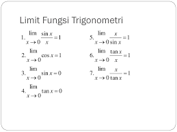 Limit fungsi trigonometri12.2.1.fungsi trigonometri yang variabelnya mendekatisuatu sudut tertentu jika dalam lim f x dengan f (x) merupakan. Limit Fungsi Aljabar Polinom Dan Rasional Rumus Matematika