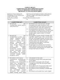 Resolusi untuk format ntsc dv memiliki 720 x 480 pixel. Silabus Teknik Audio Video Kurikulum 2013 Revisi 2018 Cara Golden