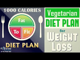 How To Lose Weight Fast In 7 10 Days Vegan Diet Chart
