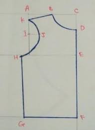 Payung yang digunakan untuk menahan cahaya matahari disebut parasol. Pin On Pola Baju Kurung Peplum