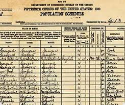 Here are the surnames that start with the letter m that appear in the top 500 family names in the united states. Last Name Meanings And Origins Search Surnames At Ancestry Com