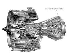A short summary of this paper. Cross Section Through A Trent 900 Aero Engine Showing Potential Tial Download Scientific Diagram
