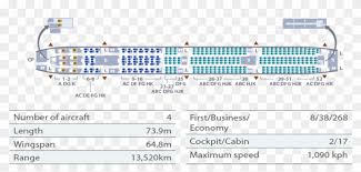 Business class premium economy class economy class seat map. Seatmap 777 300er Seat Map 777 300 Garuda Clipart 3725180 Pikpng