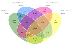نتیجه جستجوی لغت [impute] در گوگل