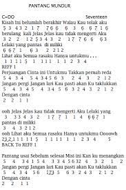 Not Angka Pianika Lagu Seventeen Pantang Mundur Recorder Keyboard Suling Chord Piano