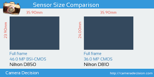 Nikon D850 Vs Nikon D810 Detailed Comparison