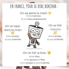 Dire Bonjour En Francais Apprendre Le Francais France Dire Bonjour Apprendre Le Francais